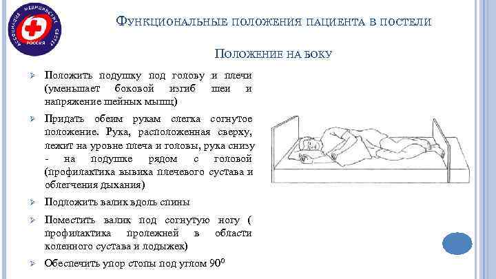    ФУНКЦИОНАЛЬНЫЕ ПОЛОЖЕНИЯ ПАЦИЕНТА В ПОСТЕЛИ    ПОЛОЖЕНИЕ НА БОКУ