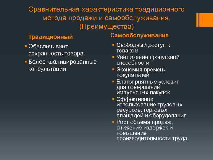  Сравнительная характеристика традиционного метода продажи и самообслуживания.   (Преимущества) Традиционный  