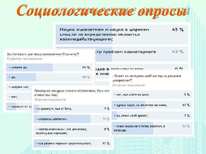 Социологические опросы 