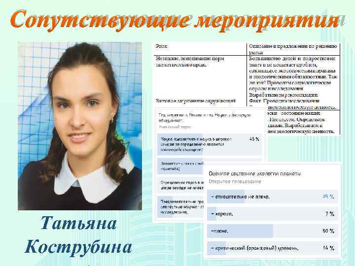 Сопутствующие мероприятия  Татьяна Кострубина 