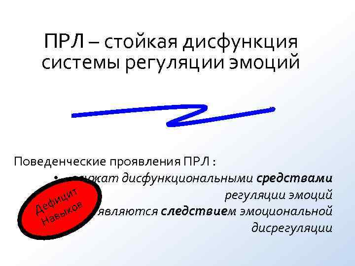 ПРЛ – стойкая дисфункция системы регуляции эмоций Поведенческие проявления ПРЛ : ПРЛ – стойкая дисфункция системы регуляции эмоций Поведенческие проявления ПРЛ :