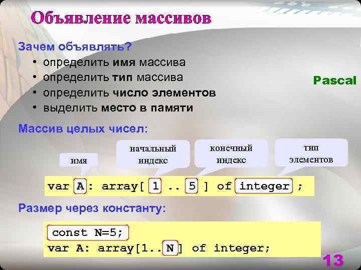 Массив с именами типов. Имя массива. Как определить Тип массива. Имя массива в информатике. Виды массивов.