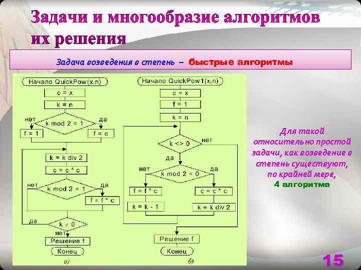 Алгоритмы обработки данных