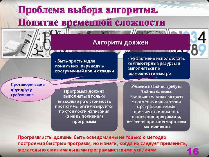        Алгоритм должен     -