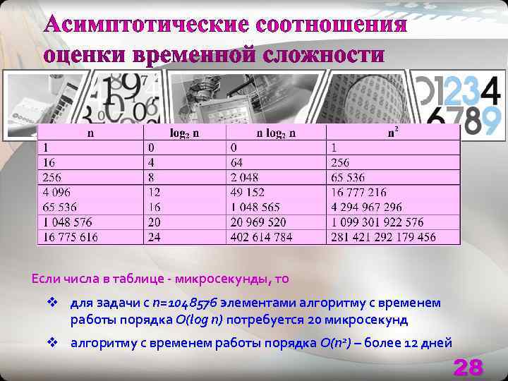 Если числа в таблице - микросекунды, то  v для задачи с n=1048576 элементами
