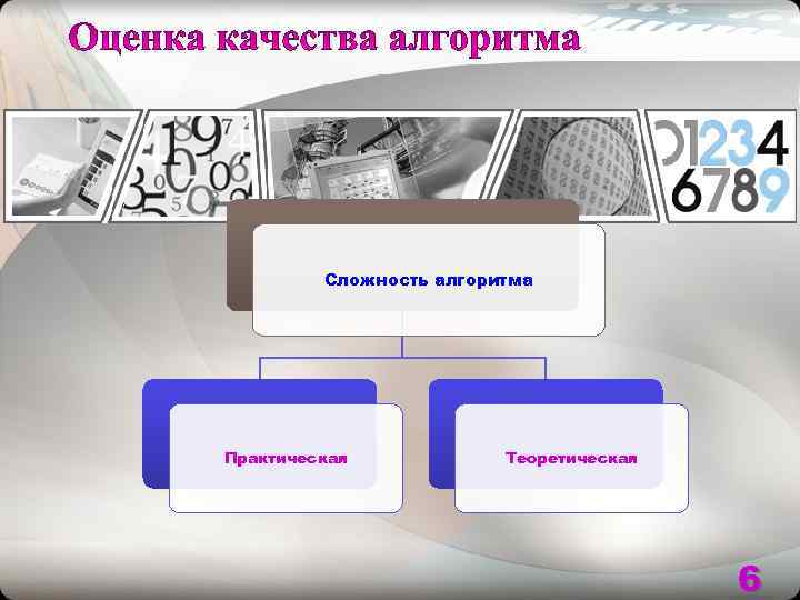    Сложность алгоритма Практическая   Теоретическая     6