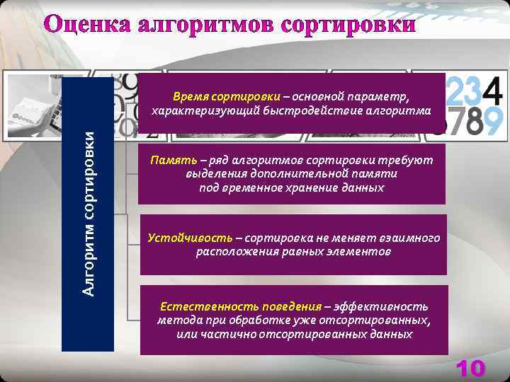      Время сортировки – основной параметр,    характеризующий