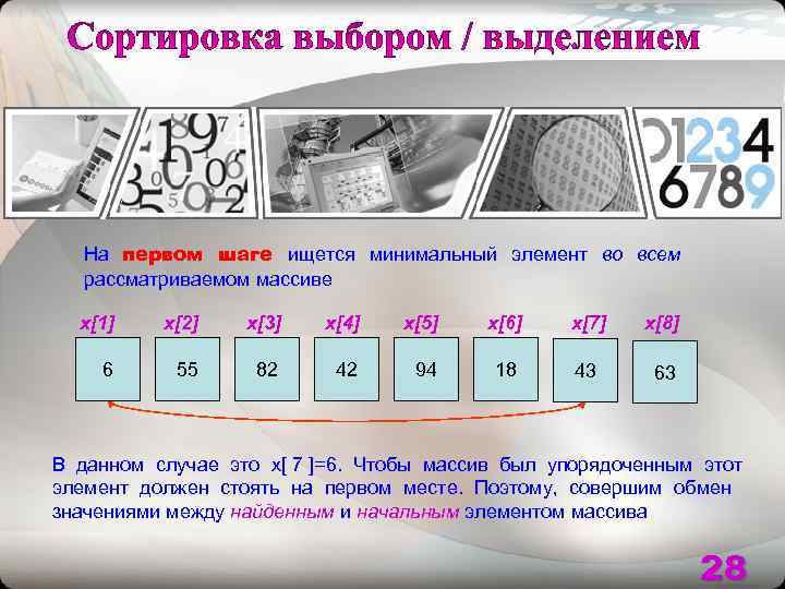 На первом шаге ищется минимальный элемент во всем  рассматриваемом массиве  x[1]