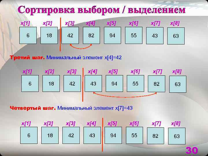   x[1]  x[2]  x[3]  x[4]  x[5]  x[6] 