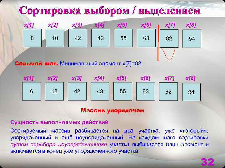   x[1]  x[2]  x[3] x[4]  x[5]  x[6]  x[7]