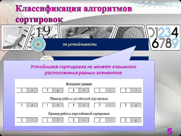   по устойчивости     по поведению Устойчивая сортировка не меняет