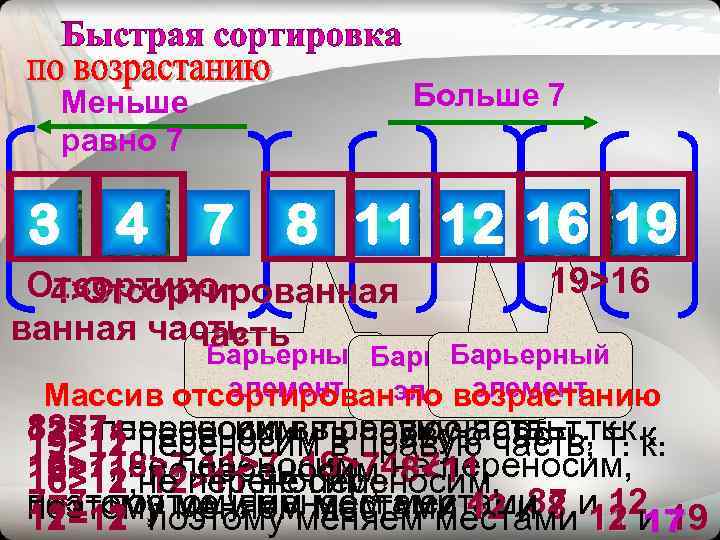  Меньше   Больше 7  равно 7 4 4 7 7 19