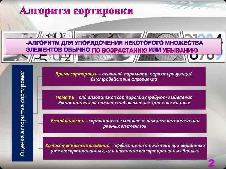      -АЛГОРИТМ ДЛЯ УПОРЯДОЧЕНИЯ НЕКОТОРОГО МНОЖЕСТВА    