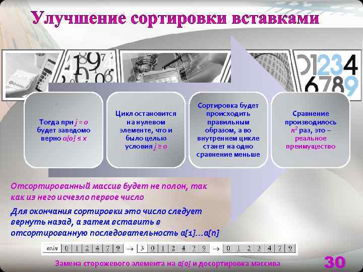      Сортировка будет     Цикл остановится 