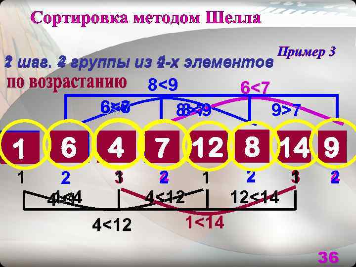       Пример 3 2 шаг. 2 группы из 4