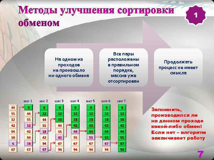      1      Все пары 