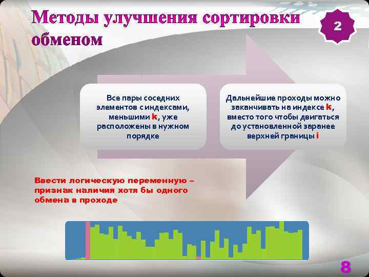       2   Все пары соседних Дальнейшие проходы