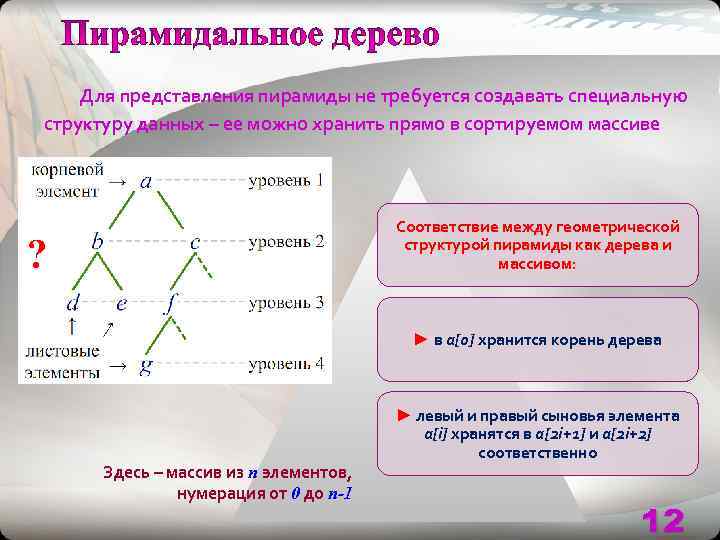 Структурные и геометрические