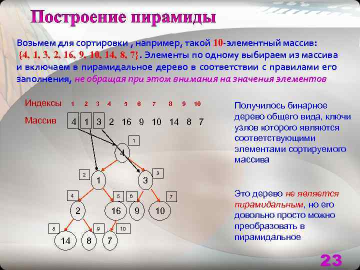 Возьмем для сортировки , например, такой 10 -элементный массив:  {4, 1, 3, 2,