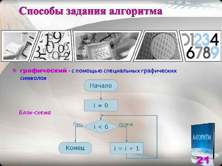 v графический - с помощью специальных графических  символов  Блок-схема   