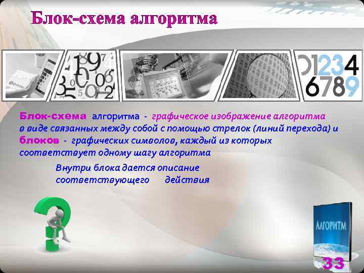 Блок-схема алгоритма - графическое изображение алгоритма в виде связанных между собой с помощью стрелок