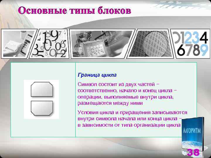 Граница цикла Символ состоит из двух частей − соответственно, начало и конец цикла −