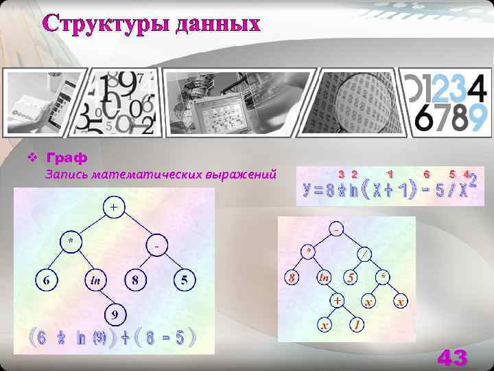 v Граф  Запись математических выражений       43 