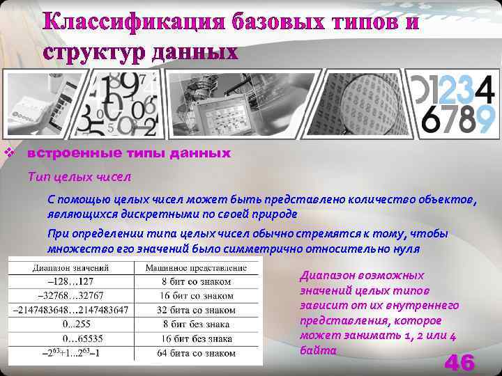 v встроенные типы данных  Тип целых чисел С помощью целых чисел может быть