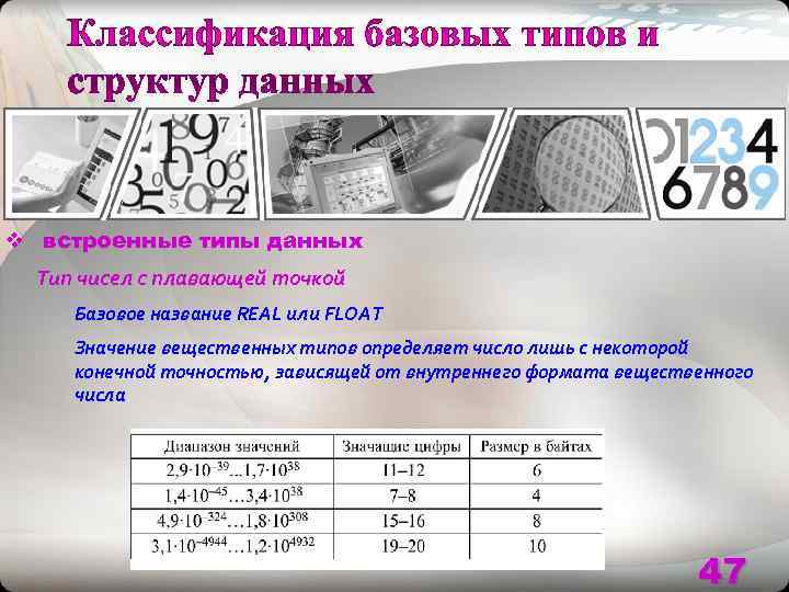 v встроенные типы данных  Тип чисел с плавающей точкой  Базовое название REAL