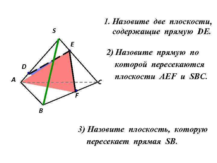 1. Назовите две плоскости, S 1. Назовите две плоскости, S