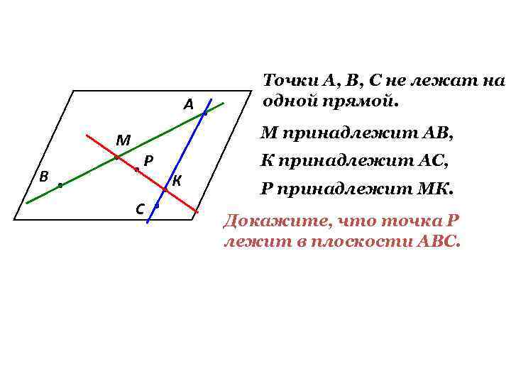 Точки А, В, С не лежат на А Точки А, В, С не лежат на А