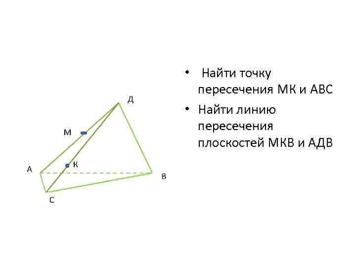 • Найти точку пересечения МК и АВС • Найти точку пересечения МК и АВС