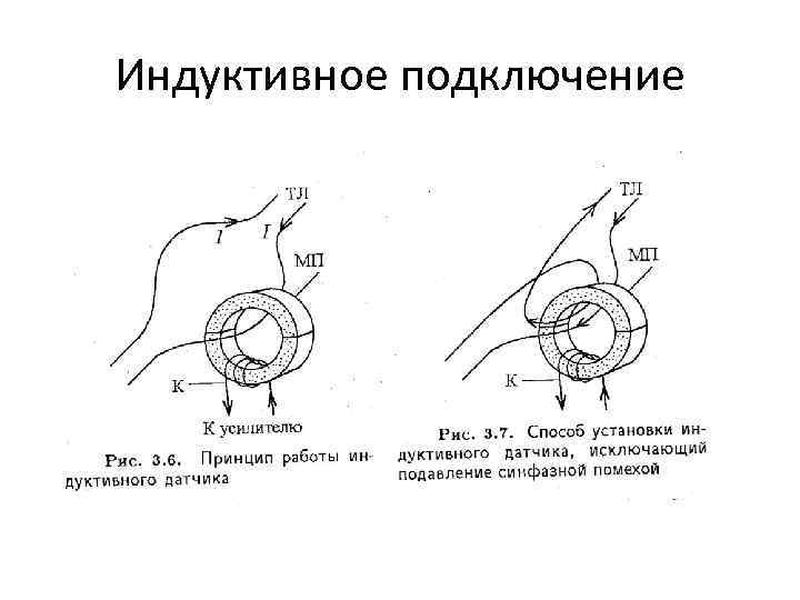 Индуктивное подключение 