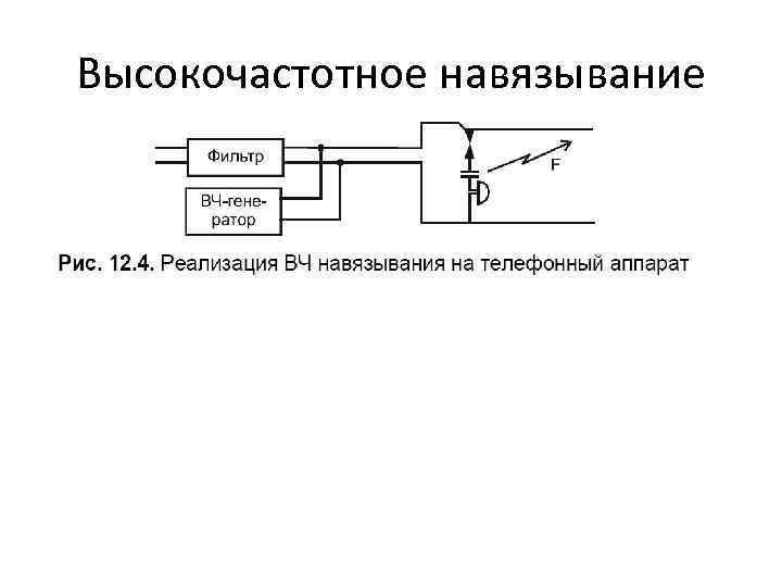 Высокочастотное навязывание 