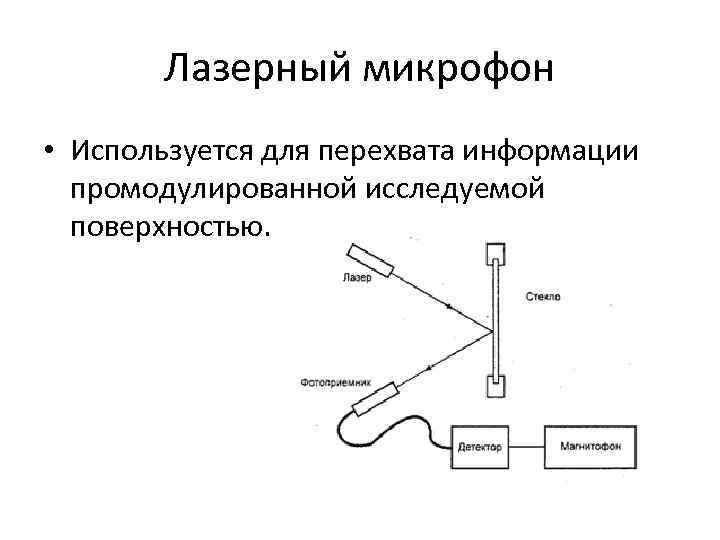 Электромагнитный микрофон схема