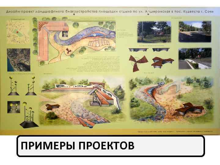 ПРИМЕРЫ ПРОЕКТОВ 