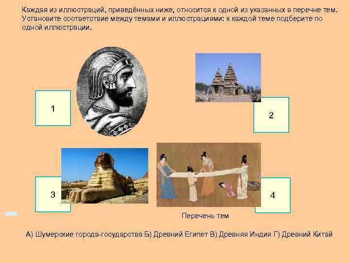 Каждая из иллюстраций, приведённых ниже, относится к одной из указанных в перечне тем. Установите