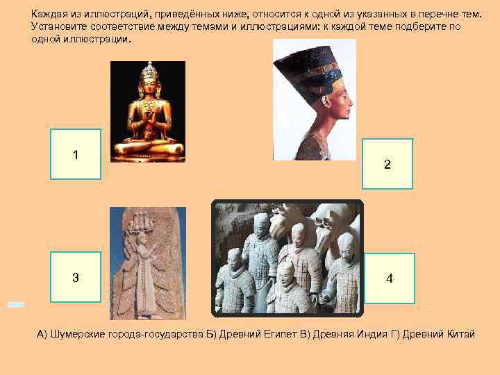 Каждая из иллюстраций, приведённых ниже, относится к одной из указанных в перечне тем. Установите