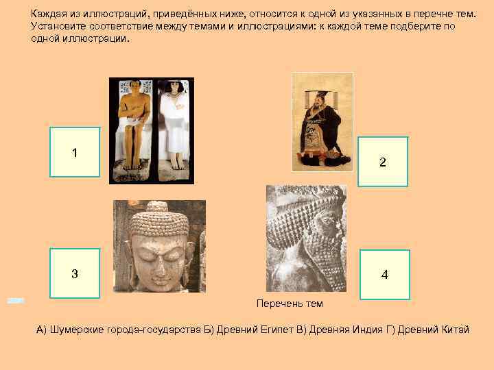 Каждая из иллюстраций, приведённых ниже, относится к одной из указанных в перечне тем. Установите