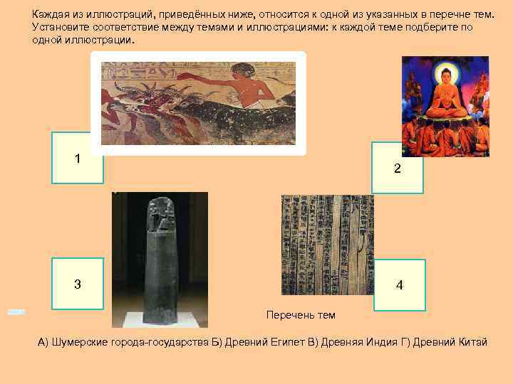 Каждая из иллюстраций, приведённых ниже, относится к одной из указанных в перечне тем. Установите