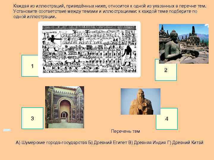 Каждая из иллюстраций, приведённых ниже, относится к одной из указанных в перечне тем. Установите