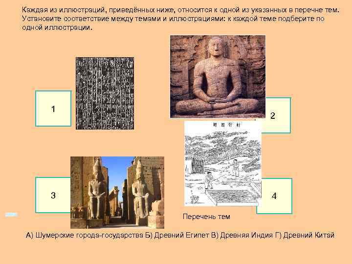 Каждая из иллюстраций, приведённых ниже, относится к одной из указанных в перечне тем. Установите