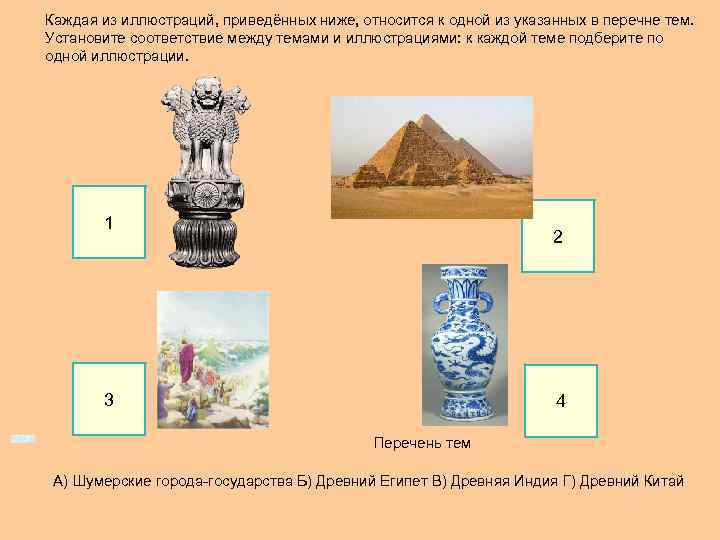 Каждая из иллюстраций, приведённых ниже, относится к одной из указанных в перечне тем. Установите