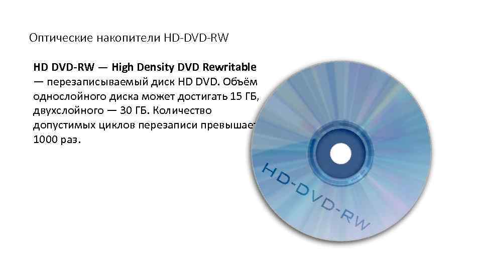 Оптические накопители HD-DVD-RW HD DVD-RW — High Density DVD Rewritable — перезаписываемый диск HD