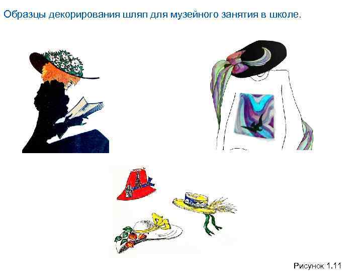 Образцы декорирования шляп для музейного занятия в школе.      Рисунок