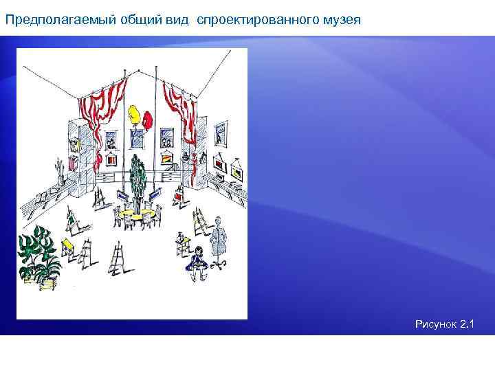Предполагаемый общий вид спроектированного музея     Рисунок 2. 1 