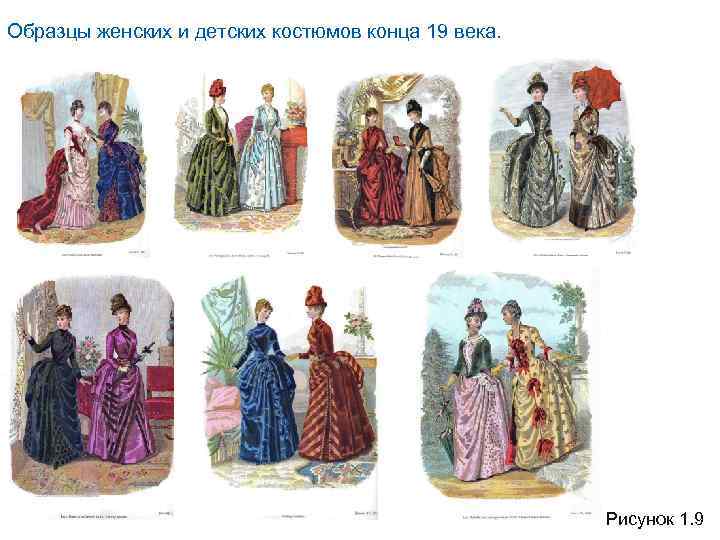 Образцы женских и детских костюмов конца 19 века.      Рисунок