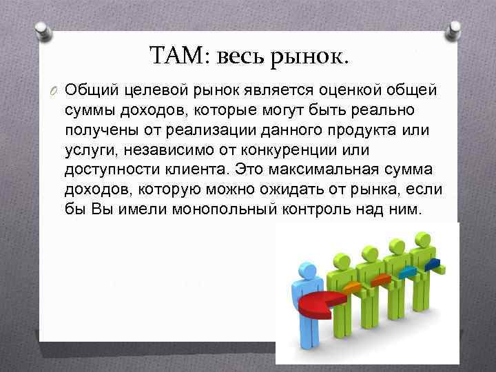   TAM: весь рынок. O Общий целевой рынок является оценкой общей  суммы