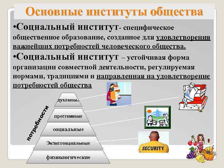   Основные институты общества • Социальный институт- специфическое общественное образование, созданное для удовлетворения