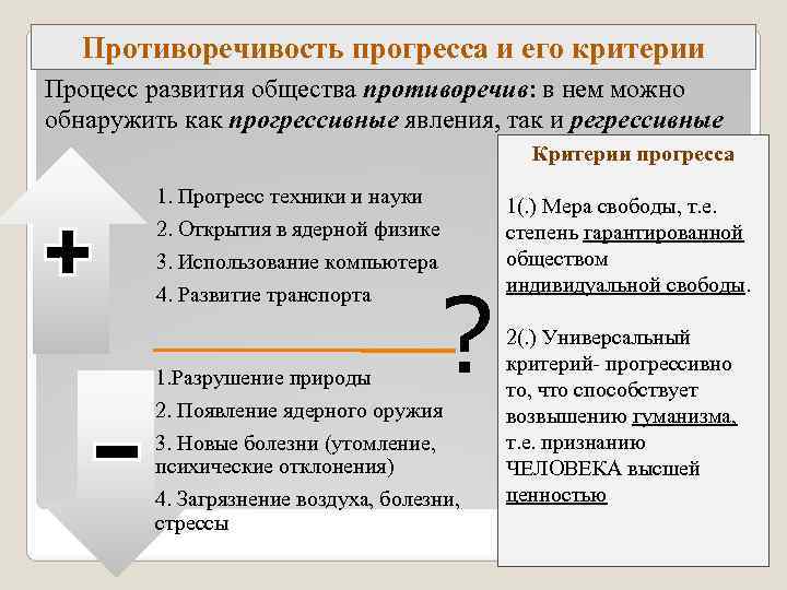   Противоречивость прогресса и его критерии Процесс развития общества противоречив: в нем можно